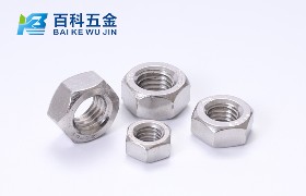 全球螺母市场规模有多大，发展趋势如何？