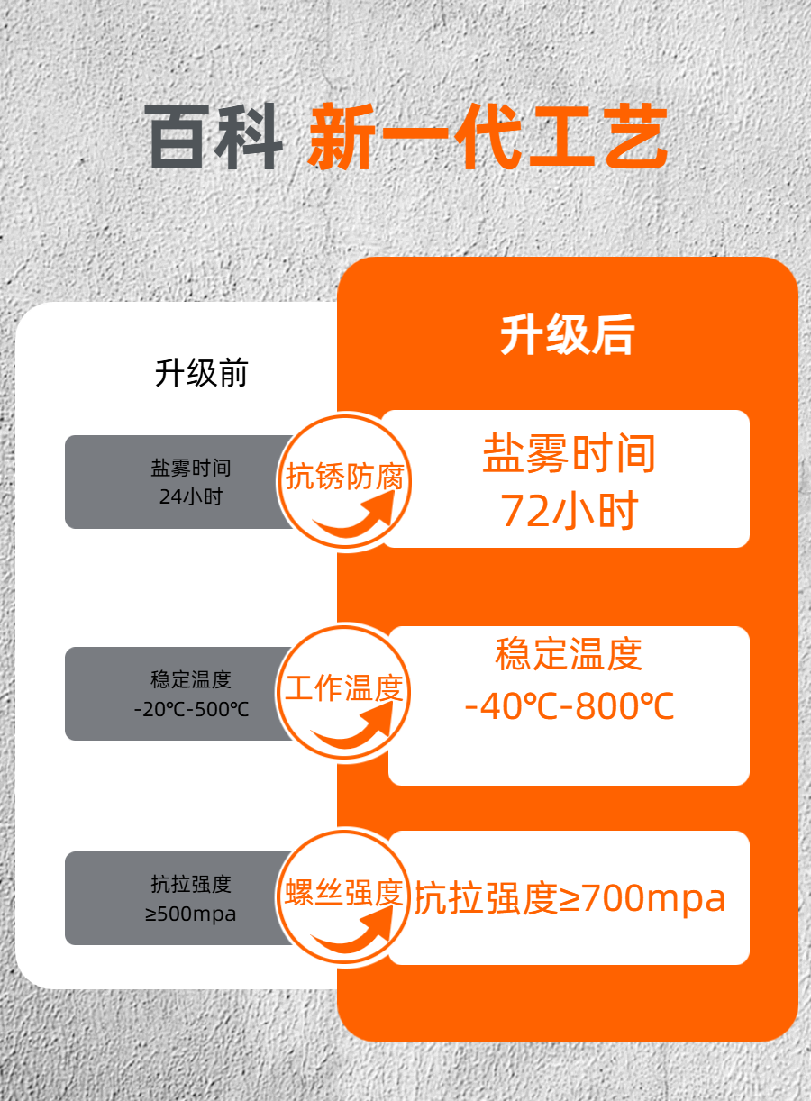 03外六角.png