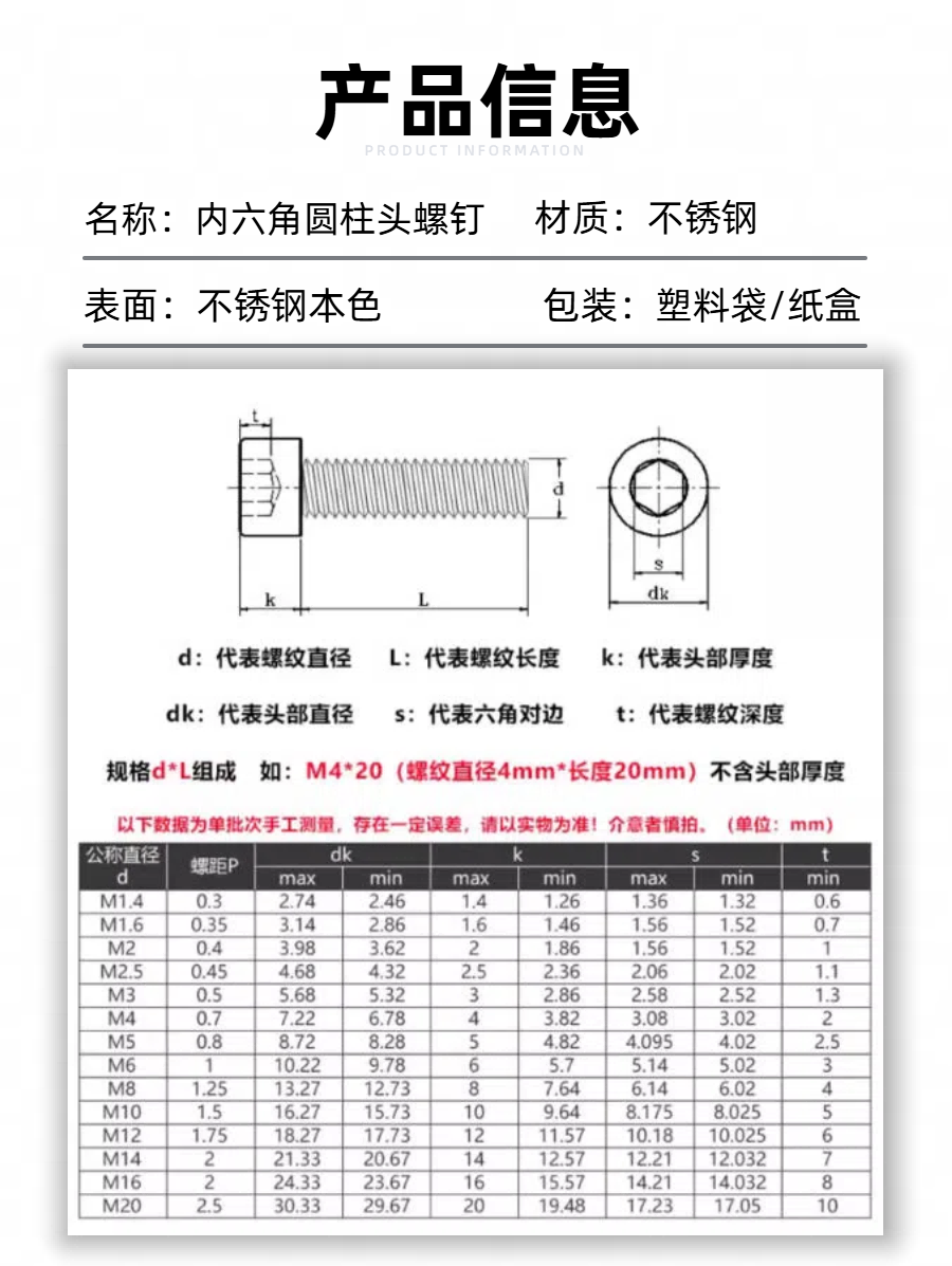 04不锈钢内六角详情.png