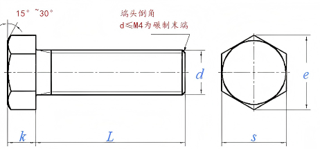 PEEK螺栓紧固件的优势-百科五金详细解答