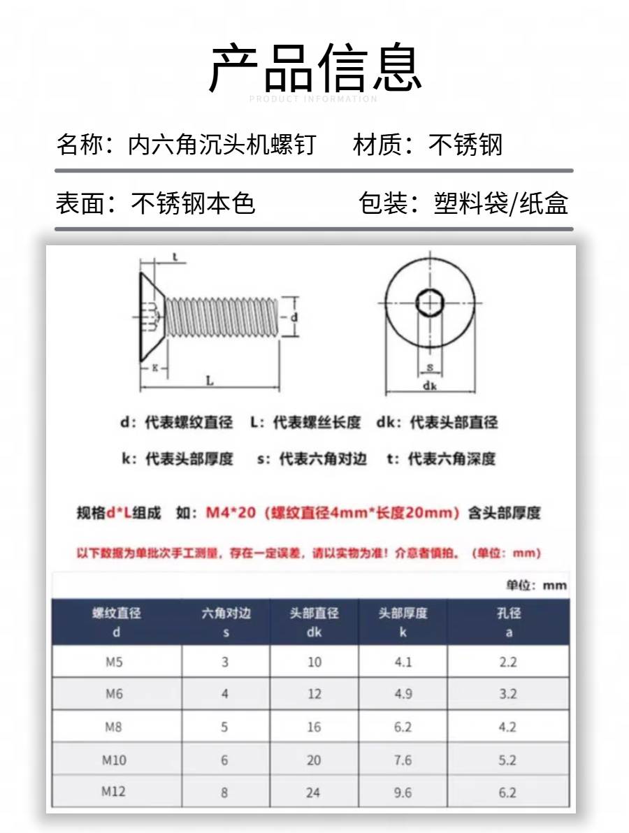 内六角沉头机螺钉详情页.jpg