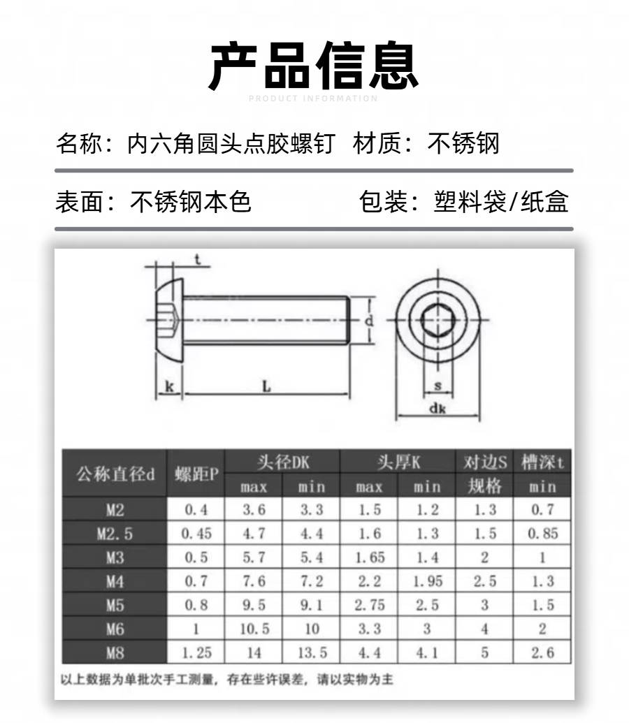 02内六角圆头点胶螺钉详情.jpg