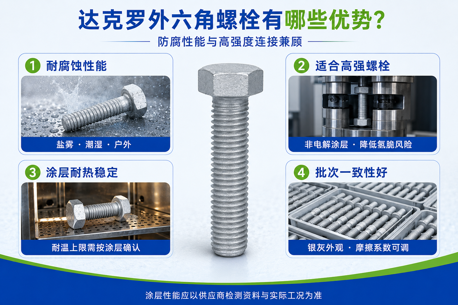 达克罗外六角螺栓有那些优势? 达克罗外六角螺栓有那些优势?